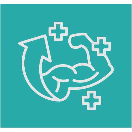 Shop by Recovery & Health