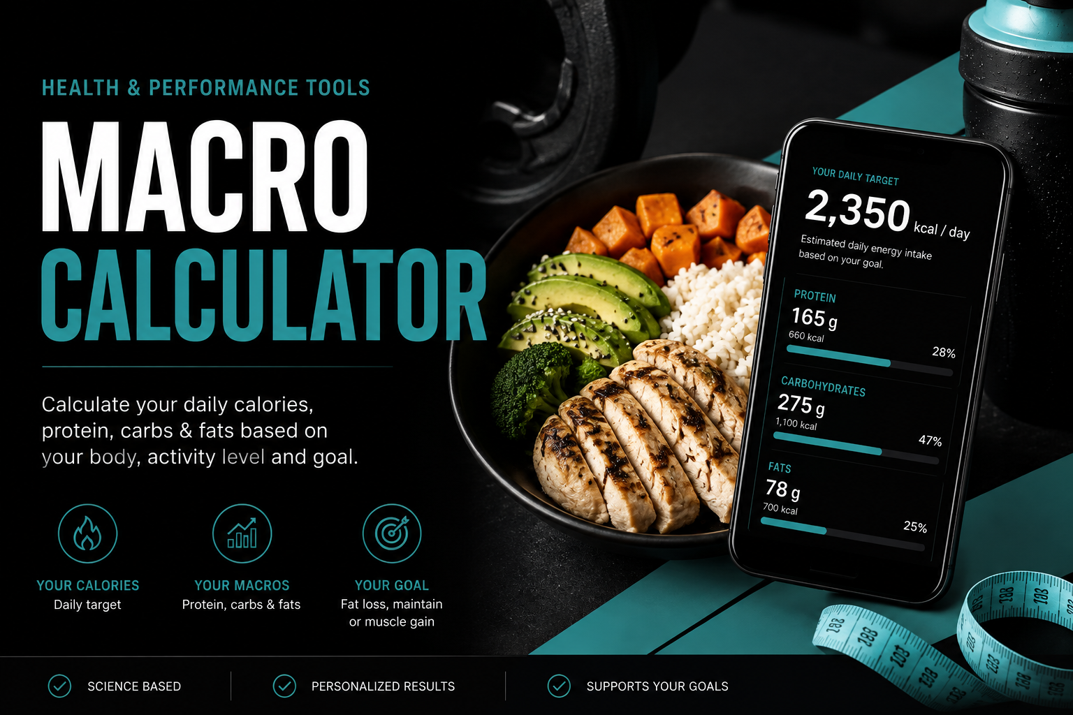 Macro calculator