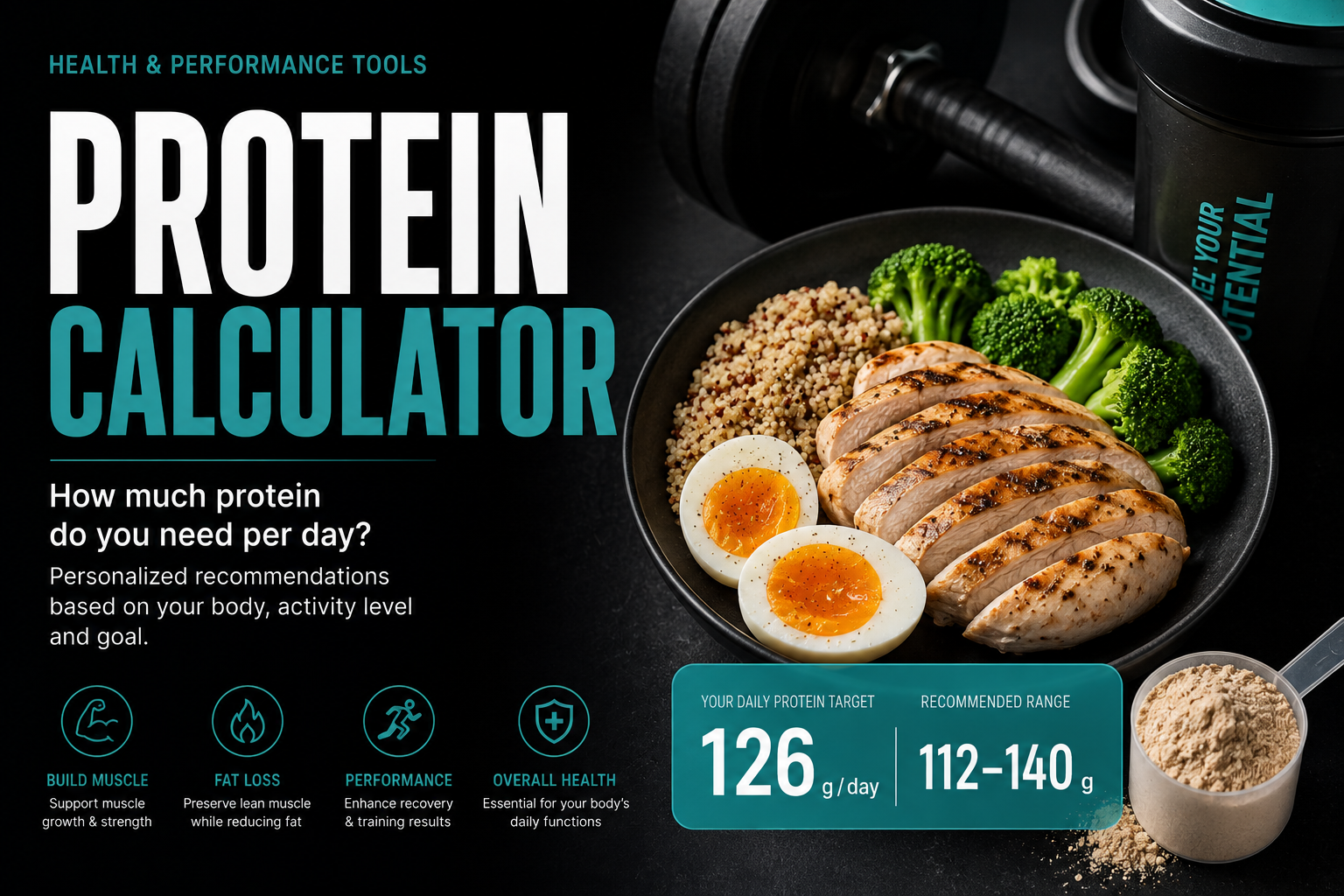 protein calculator